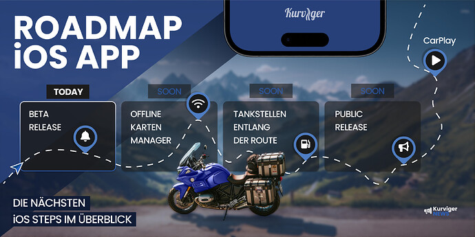 Roadmap_iOS